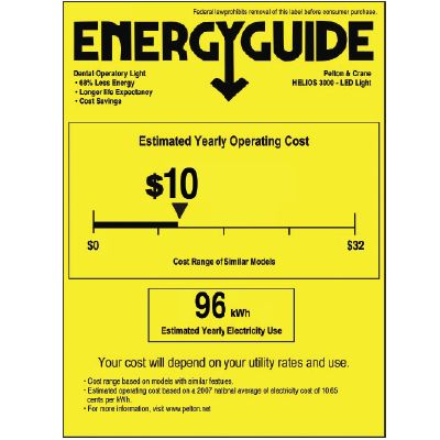 pelton helios 1800 feature energy savings